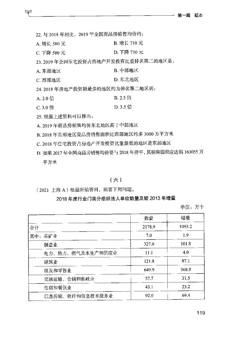 15山东专项题集（数量关系与资料分析）-副本_2026考公资料_（10）粉笔_2025粉笔国考省考980（课＋笔记）_粉笔980（25多省）_32025FB山东省考980系统班_2025山东26本图书_课下刷题8本
