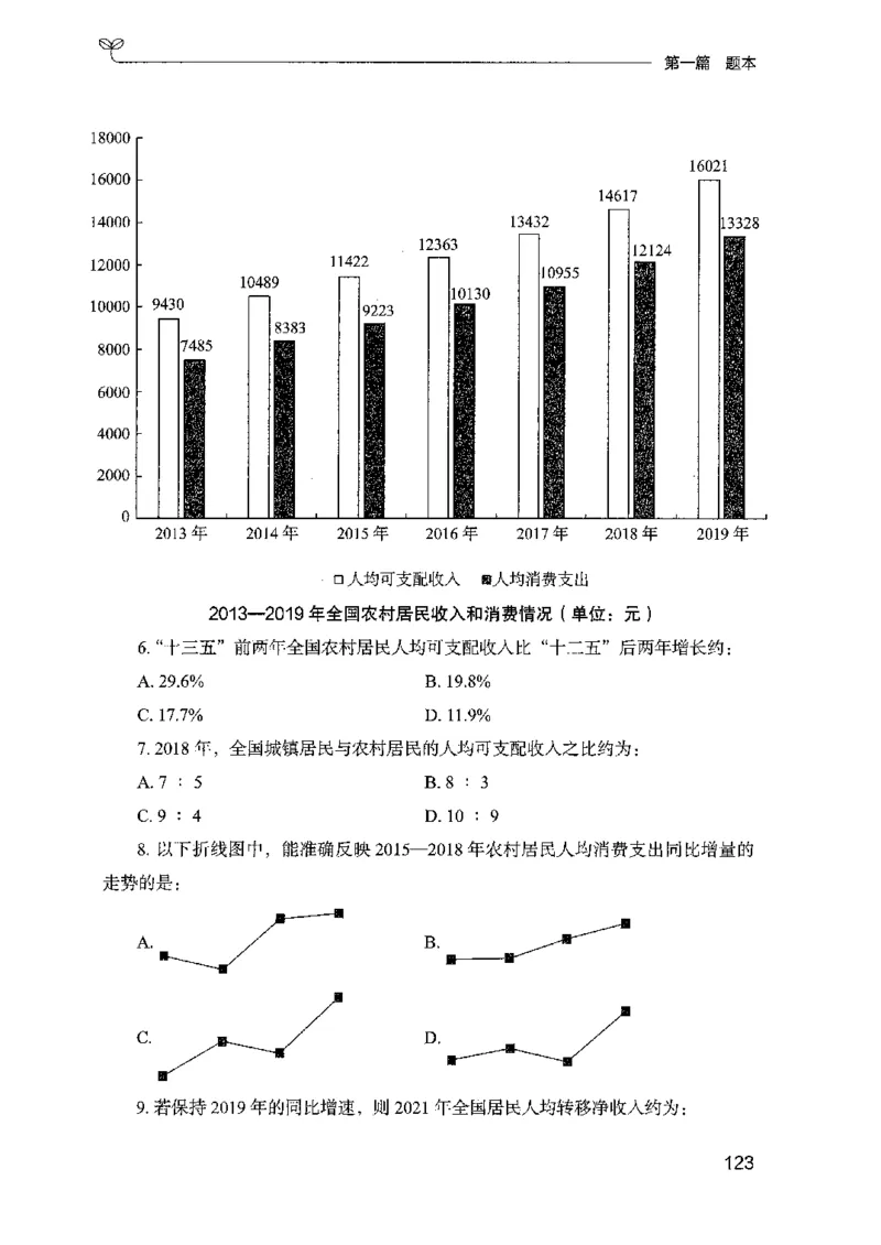 15山东专项题集（数量关系与资料分析）-副本_2026考公资料_（10）粉笔_2025粉笔国考省考980（课＋笔记）_粉笔980（25多省）_32025FB山东省考980系统班_2025山东26本图书_课下刷题8本