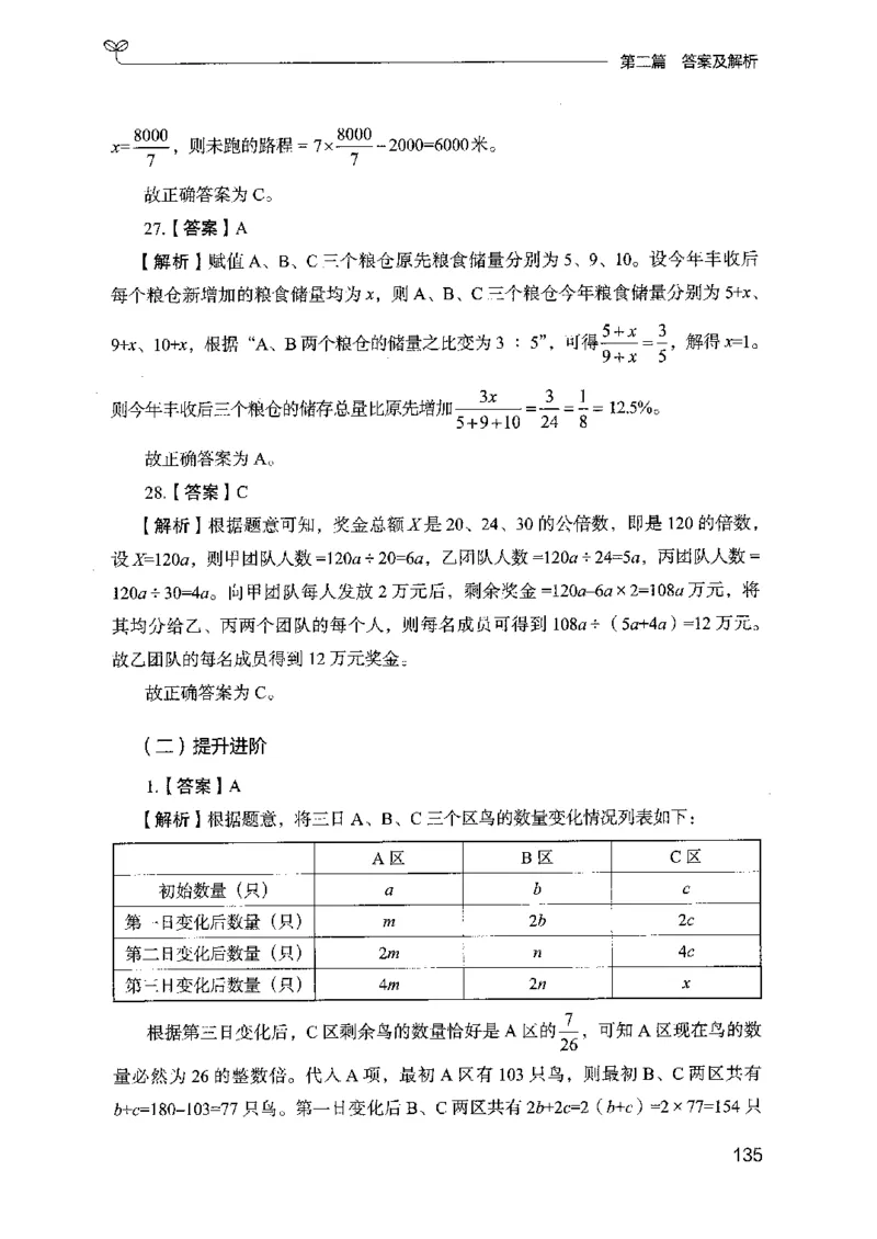 15山东专项题集（数量关系与资料分析）-副本_2026考公资料_（10）粉笔_2025粉笔国考省考980（课＋笔记）_粉笔980（25多省）_32025FB山东省考980系统班_2025山东26本图书_课下刷题8本