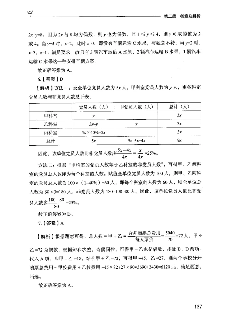 15山东专项题集（数量关系与资料分析）-副本_2026考公资料_（10）粉笔_2025粉笔国考省考980（课＋笔记）_粉笔980（25多省）_32025FB山东省考980系统班_2025山东26本图书_课下刷题8本