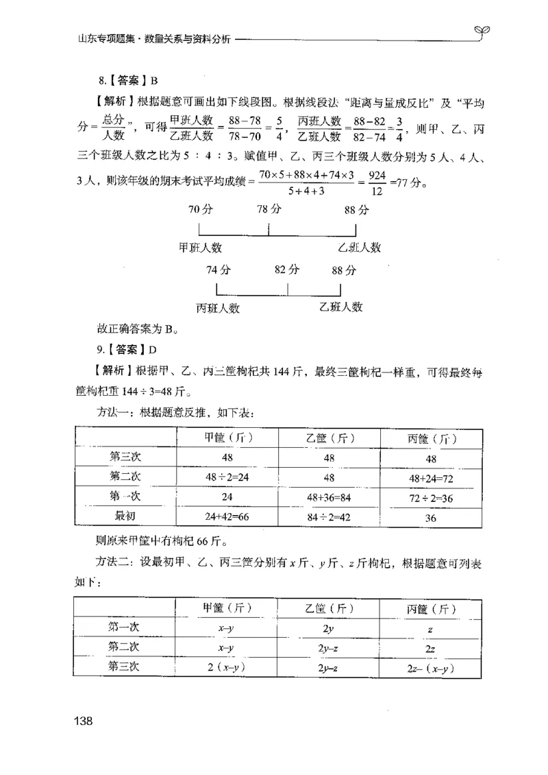 15山东专项题集（数量关系与资料分析）-副本_2026考公资料_（10）粉笔_2025粉笔国考省考980（课＋笔记）_粉笔980（25多省）_32025FB山东省考980系统班_2025山东26本图书_课下刷题8本