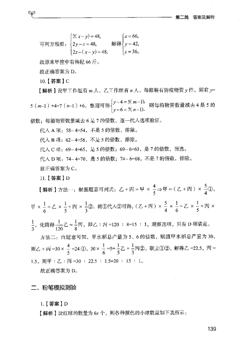 15山东专项题集（数量关系与资料分析）-副本_2026考公资料_（10）粉笔_2025粉笔国考省考980（课＋笔记）_粉笔980（25多省）_32025FB山东省考980系统班_2025山东26本图书_课下刷题8本