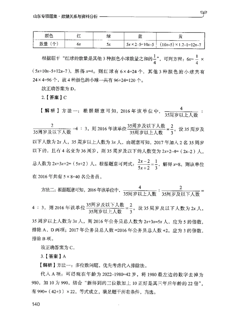 15山东专项题集（数量关系与资料分析）-副本_2026考公资料_（10）粉笔_2025粉笔国考省考980（课＋笔记）_粉笔980（25多省）_32025FB山东省考980系统班_2025山东26本图书_课下刷题8本