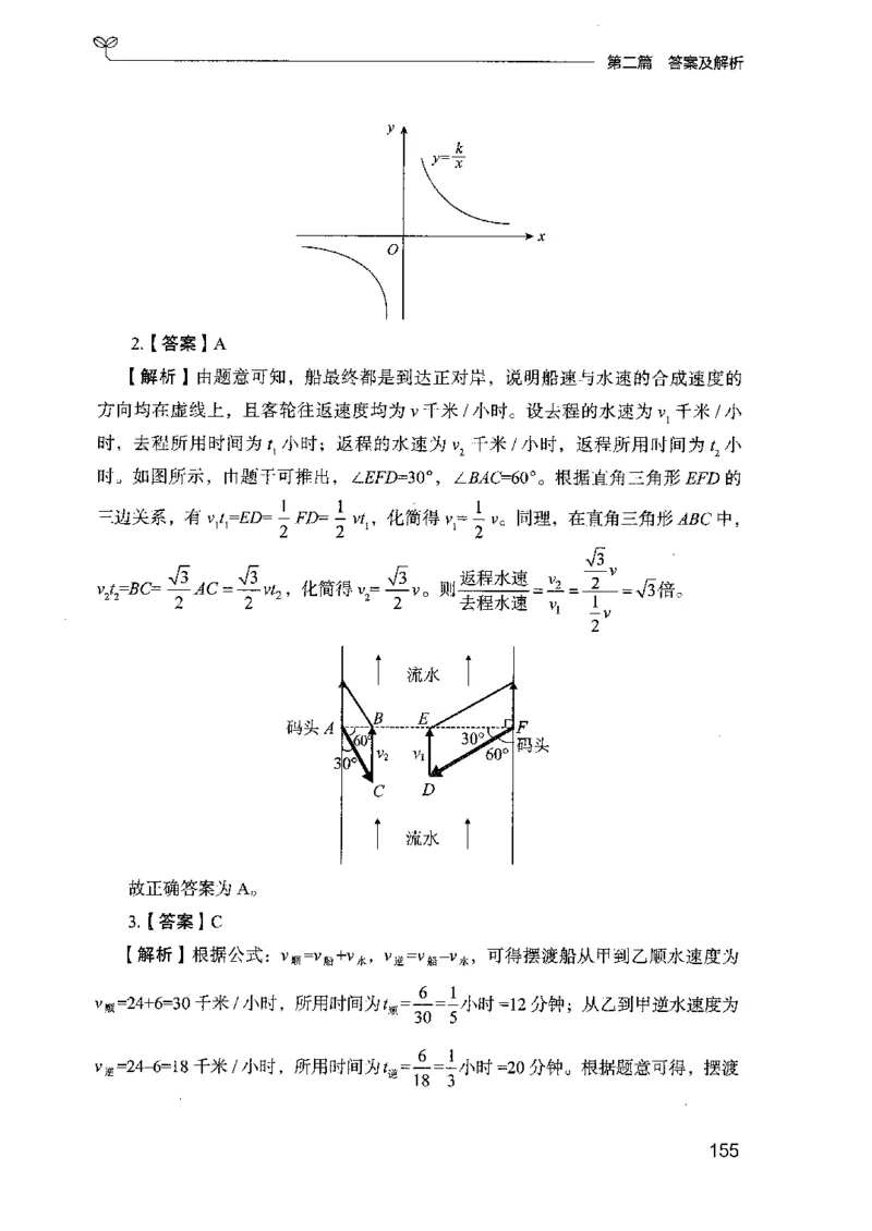 15山东专项题集（数量关系与资料分析）-副本_2026考公资料_（10）粉笔_2025粉笔国考省考980（课＋笔记）_粉笔980（25多省）_32025FB山东省考980系统班_2025山东26本图书_课下刷题8本