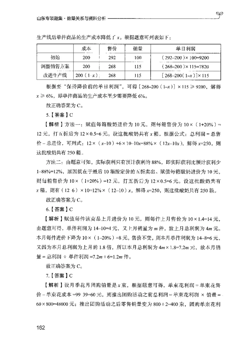 15山东专项题集（数量关系与资料分析）-副本_2026考公资料_（10）粉笔_2025粉笔国考省考980（课＋笔记）_粉笔980（25多省）_32025FB山东省考980系统班_2025山东26本图书_课下刷题8本
