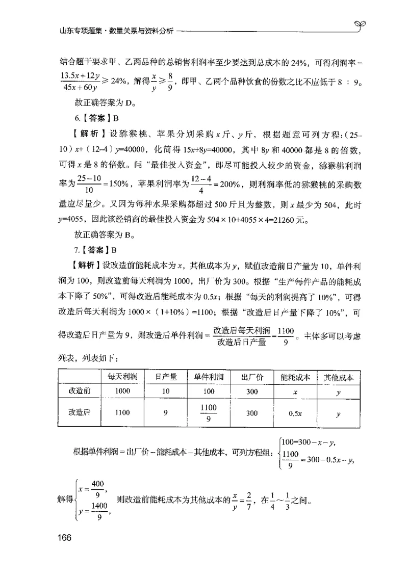 15山东专项题集（数量关系与资料分析）-副本_2026考公资料_（10）粉笔_2025粉笔国考省考980（课＋笔记）_粉笔980（25多省）_32025FB山东省考980系统班_2025山东26本图书_课下刷题8本
