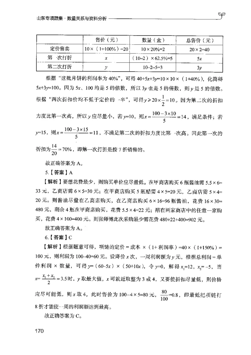 15山东专项题集（数量关系与资料分析）-副本_2026考公资料_（10）粉笔_2025粉笔国考省考980（课＋笔记）_粉笔980（25多省）_32025FB山东省考980系统班_2025山东26本图书_课下刷题8本