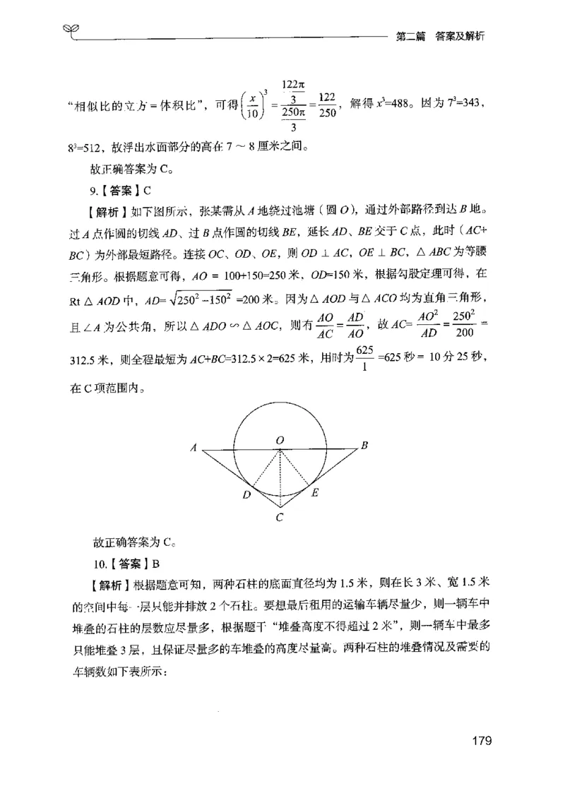 15山东专项题集（数量关系与资料分析）-副本_2026考公资料_（10）粉笔_2025粉笔国考省考980（课＋笔记）_粉笔980（25多省）_32025FB山东省考980系统班_2025山东26本图书_课下刷题8本