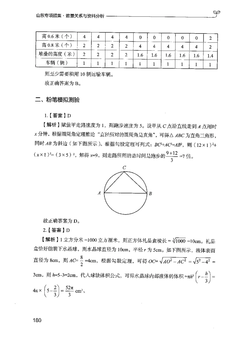 15山东专项题集（数量关系与资料分析）-副本_2026考公资料_（10）粉笔_2025粉笔国考省考980（课＋笔记）_粉笔980（25多省）_32025FB山东省考980系统班_2025山东26本图书_课下刷题8本