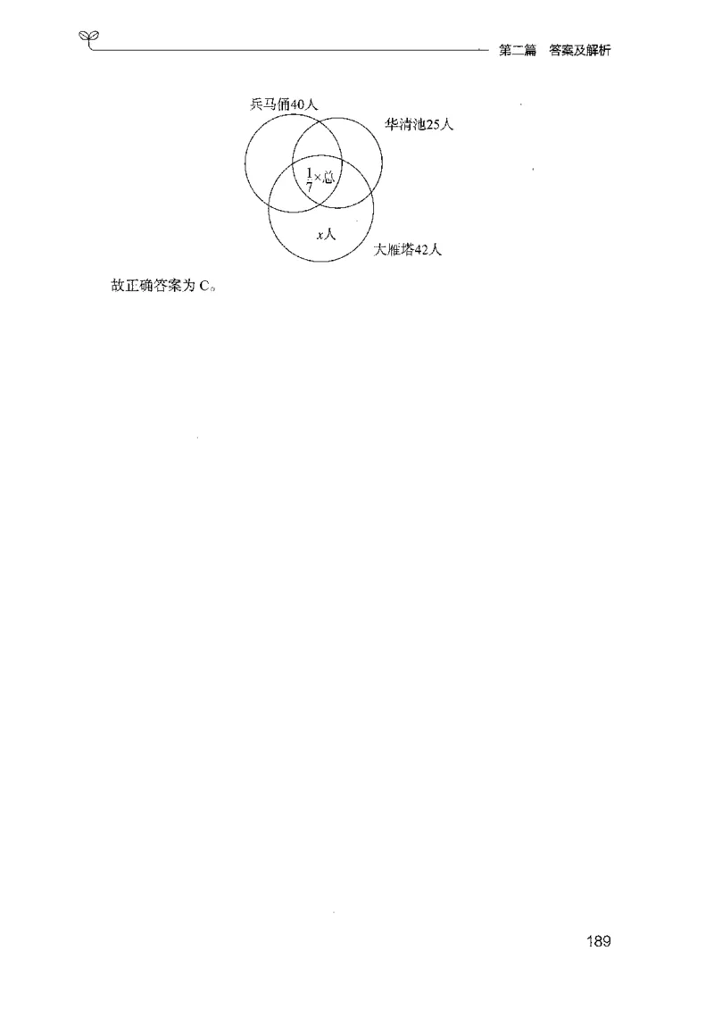 15山东专项题集（数量关系与资料分析）-副本_2026考公资料_（10）粉笔_2025粉笔国考省考980（课＋笔记）_粉笔980（25多省）_32025FB山东省考980系统班_2025山东26本图书_课下刷题8本
