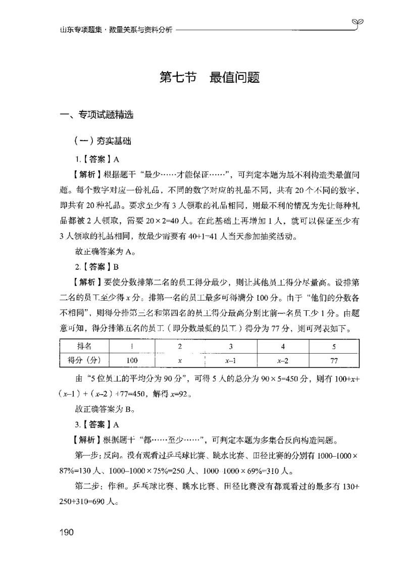 15山东专项题集（数量关系与资料分析）-副本_2026考公资料_（10）粉笔_2025粉笔国考省考980（课＋笔记）_粉笔980（25多省）_32025FB山东省考980系统班_2025山东26本图书_课下刷题8本