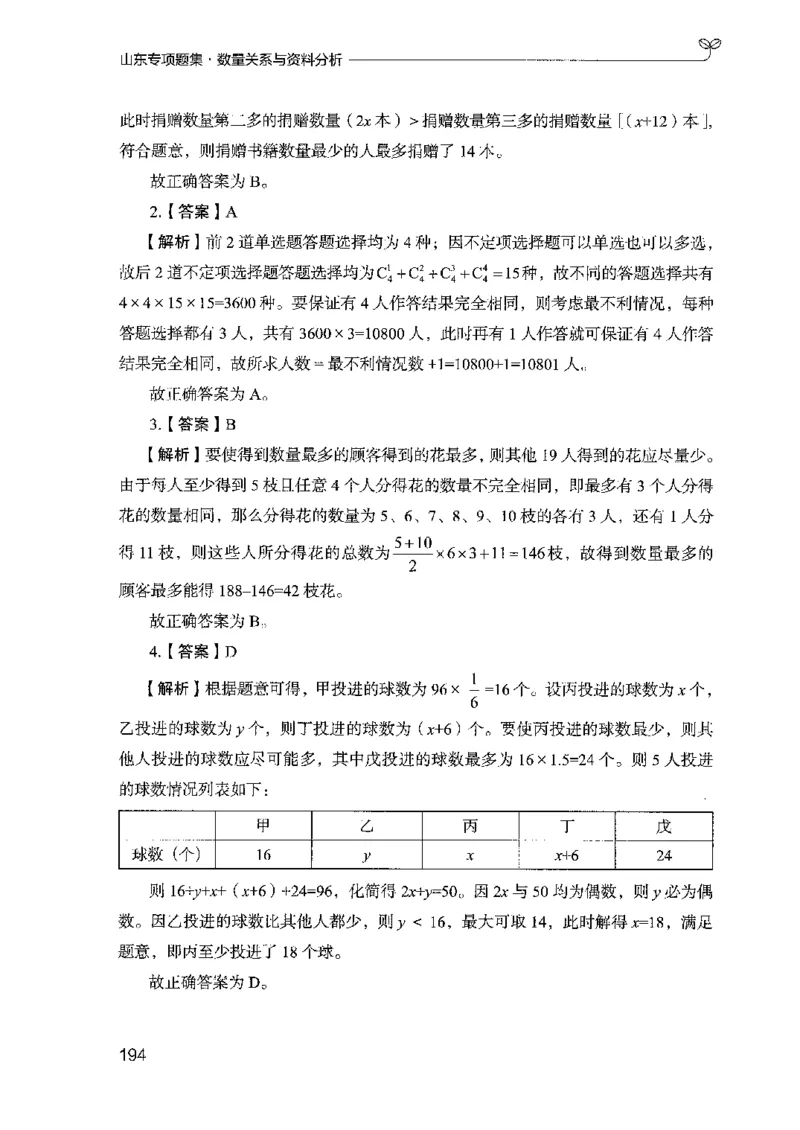 15山东专项题集（数量关系与资料分析）-副本_2026考公资料_（10）粉笔_2025粉笔国考省考980（课＋笔记）_粉笔980（25多省）_32025FB山东省考980系统班_2025山东26本图书_课下刷题8本