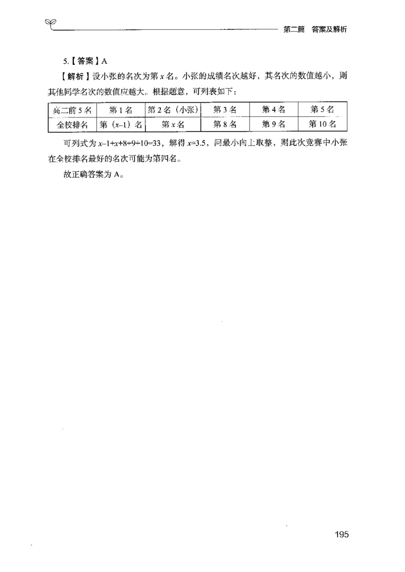 15山东专项题集（数量关系与资料分析）-副本_2026考公资料_（10）粉笔_2025粉笔国考省考980（课＋笔记）_粉笔980（25多省）_32025FB山东省考980系统班_2025山东26本图书_课下刷题8本