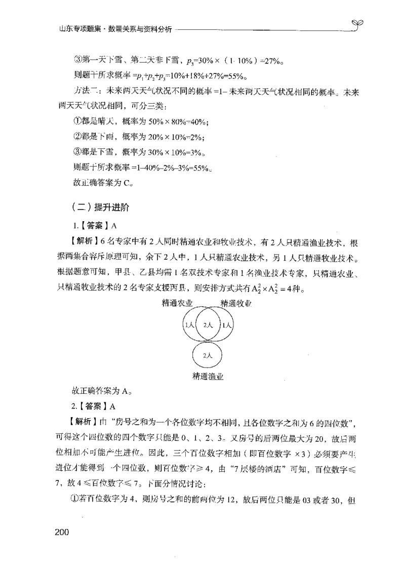 15山东专项题集（数量关系与资料分析）-副本_2026考公资料_（10）粉笔_2025粉笔国考省考980（课＋笔记）_粉笔980（25多省）_32025FB山东省考980系统班_2025山东26本图书_课下刷题8本