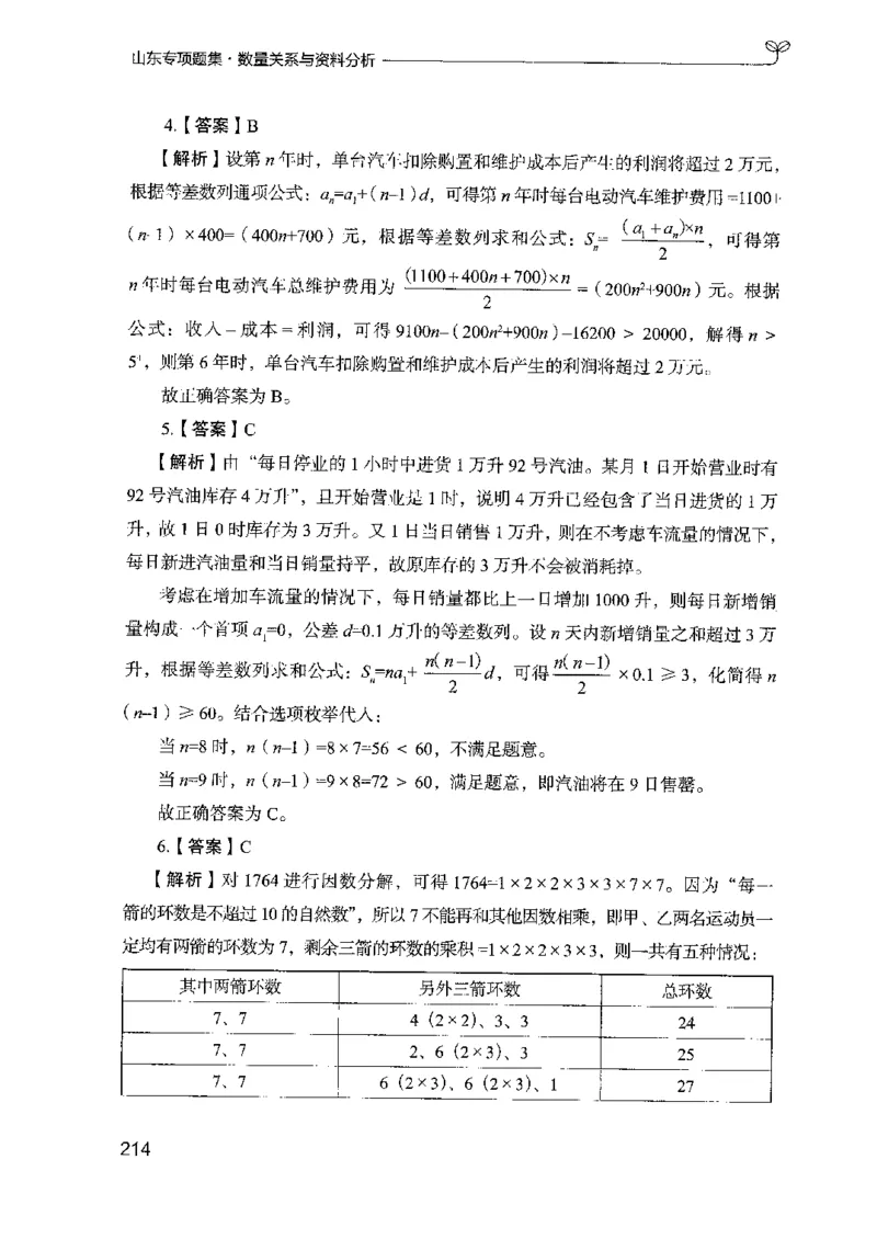 15山东专项题集（数量关系与资料分析）-副本_2026考公资料_（10）粉笔_2025粉笔国考省考980（课＋笔记）_粉笔980（25多省）_32025FB山东省考980系统班_2025山东26本图书_课下刷题8本