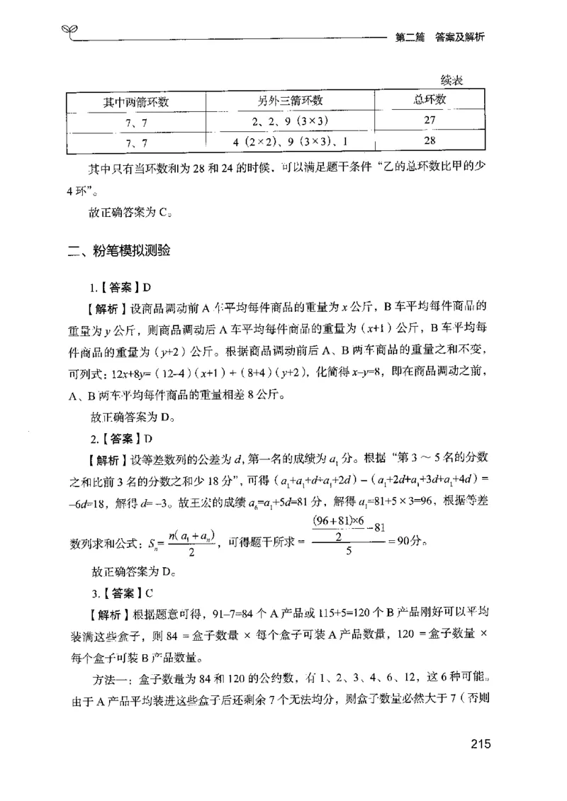 15山东专项题集（数量关系与资料分析）-副本_2026考公资料_（10）粉笔_2025粉笔国考省考980（课＋笔记）_粉笔980（25多省）_32025FB山东省考980系统班_2025山东26本图书_课下刷题8本