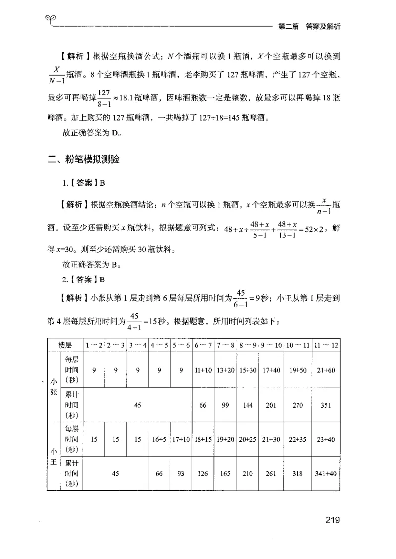 15山东专项题集（数量关系与资料分析）-副本_2026考公资料_（10）粉笔_2025粉笔国考省考980（课＋笔记）_粉笔980（25多省）_32025FB山东省考980系统班_2025山东26本图书_课下刷题8本