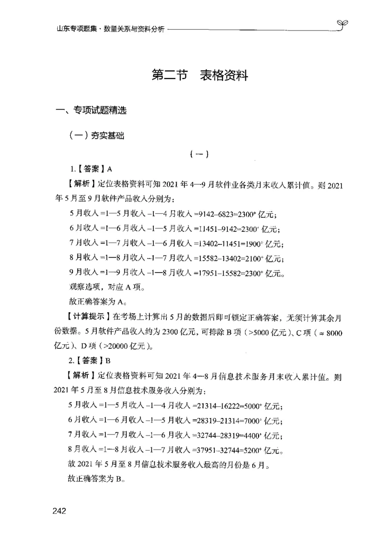 15山东专项题集（数量关系与资料分析）-副本_2026考公资料_（10）粉笔_2025粉笔国考省考980（课＋笔记）_粉笔980（25多省）_32025FB山东省考980系统班_2025山东26本图书_课下刷题8本