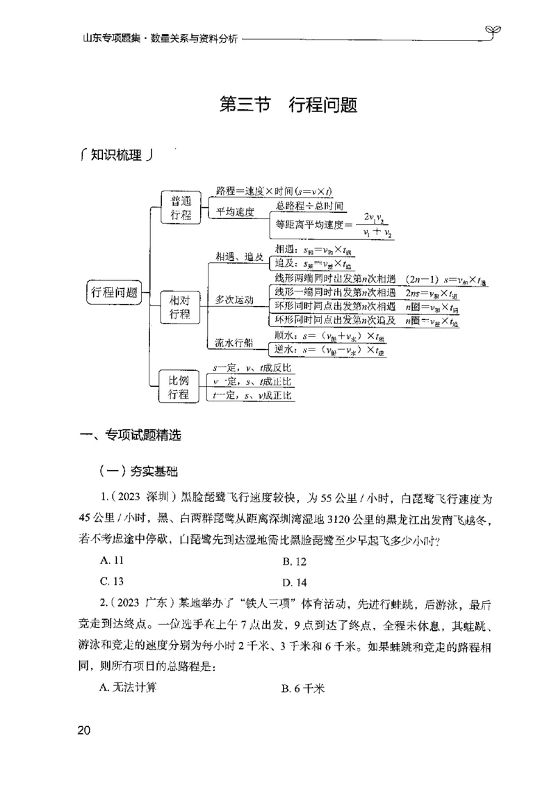 15山东专项题集（数量关系与资料分析）-副本_2026考公资料_（10）粉笔_2025粉笔国考省考980（课＋笔记）_粉笔980（25多省）_32025FB山东省考980系统班_2025山东26本图书_课下刷题8本