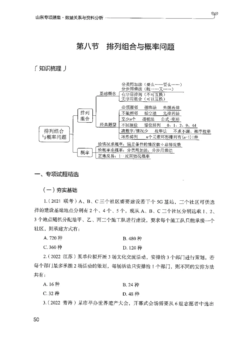 15山东专项题集（数量关系与资料分析）-副本_2026考公资料_（10）粉笔_2025粉笔国考省考980（课＋笔记）_粉笔980（25多省）_32025FB山东省考980系统班_2025山东26本图书_课下刷题8本