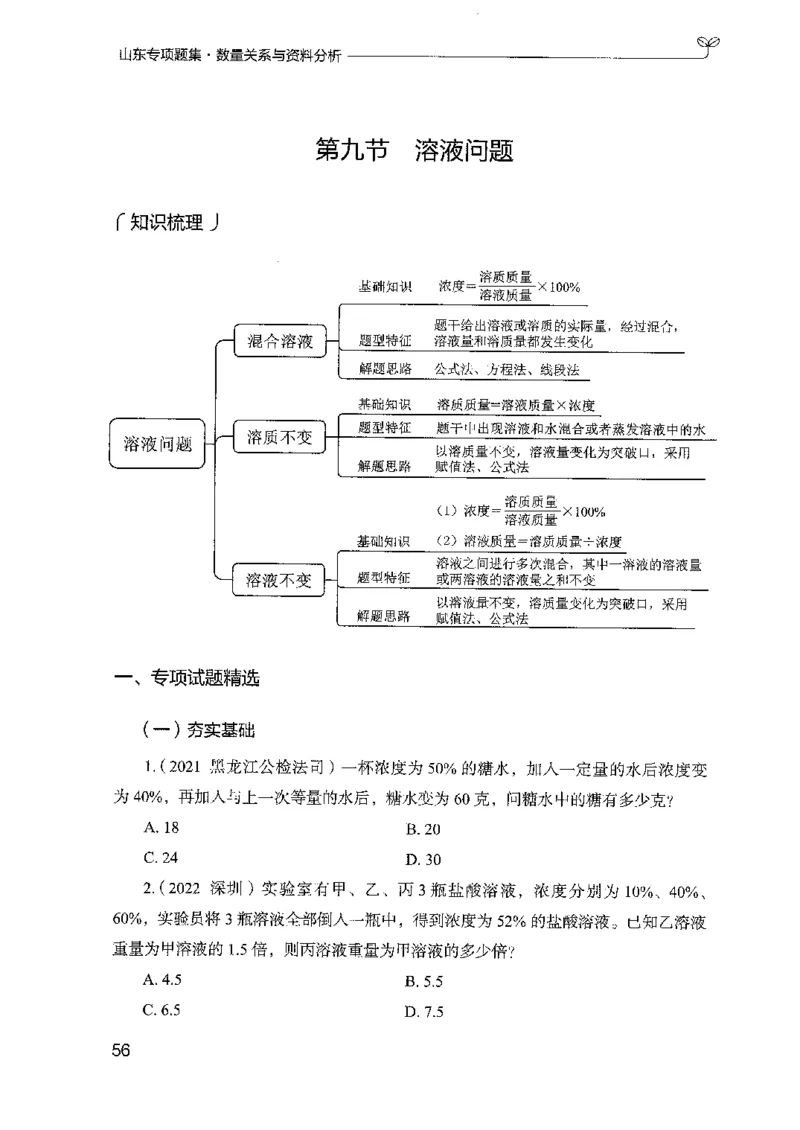 15山东专项题集（数量关系与资料分析）-副本_2026考公资料_（10）粉笔_2025粉笔国考省考980（课＋笔记）_粉笔980（25多省）_32025FB山东省考980系统班_2025山东26本图书_课下刷题8本