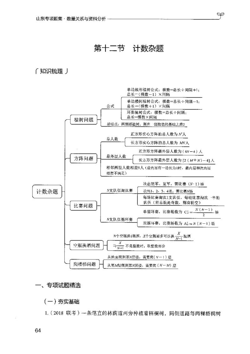 15山东专项题集（数量关系与资料分析）-副本_2026考公资料_（10）粉笔_2025粉笔国考省考980（课＋笔记）_粉笔980（25多省）_32025FB山东省考980系统班_2025山东26本图书_课下刷题8本
