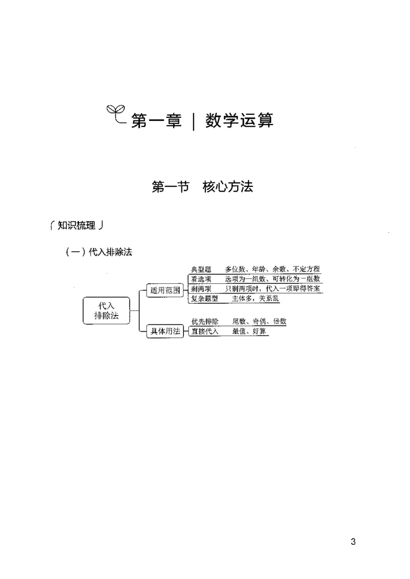 15山东专项题集（数量关系与资料分析）-副本_2026考公资料_（10）粉笔_2025粉笔国考省考980（课＋笔记）_粉笔980（25多省）_32025FB山东省考980系统班_2025山东26本图书_课下刷题8本