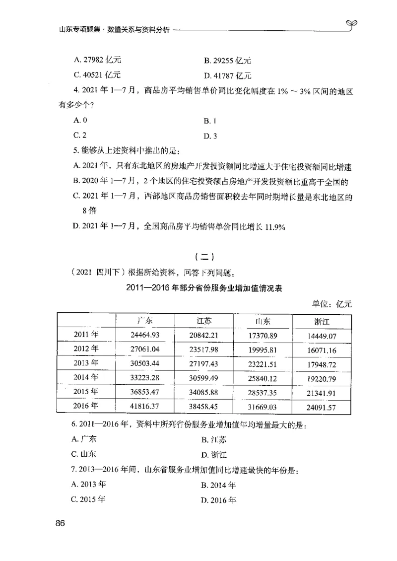 15山东专项题集（数量关系与资料分析）-副本_2026考公资料_（10）粉笔_2025粉笔国考省考980（课＋笔记）_粉笔980（25多省）_32025FB山东省考980系统班_2025山东26本图书_课下刷题8本