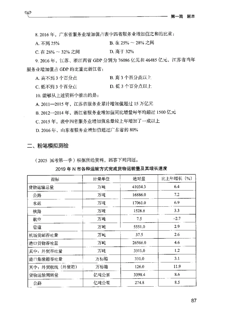15山东专项题集（数量关系与资料分析）-副本_2026考公资料_（10）粉笔_2025粉笔国考省考980（课＋笔记）_粉笔980（25多省）_32025FB山东省考980系统班_2025山东26本图书_课下刷题8本