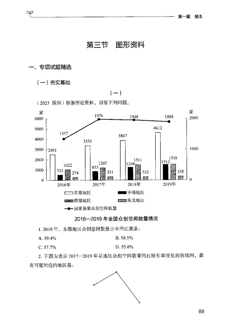 15山东专项题集（数量关系与资料分析）-副本_2026考公资料_（10）粉笔_2025粉笔国考省考980（课＋笔记）_粉笔980（25多省）_32025FB山东省考980系统班_2025山东26本图书_课下刷题8本