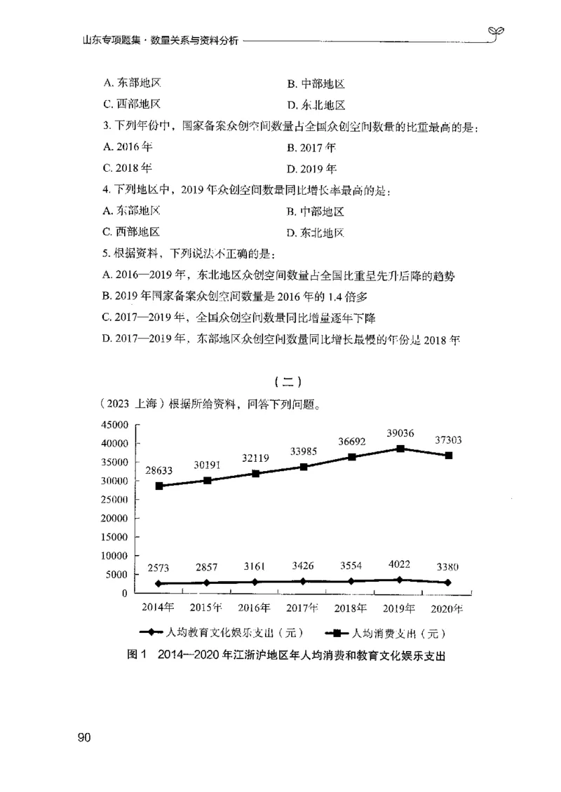 15山东专项题集（数量关系与资料分析）-副本_2026考公资料_（10）粉笔_2025粉笔国考省考980（课＋笔记）_粉笔980（25多省）_32025FB山东省考980系统班_2025山东26本图书_课下刷题8本