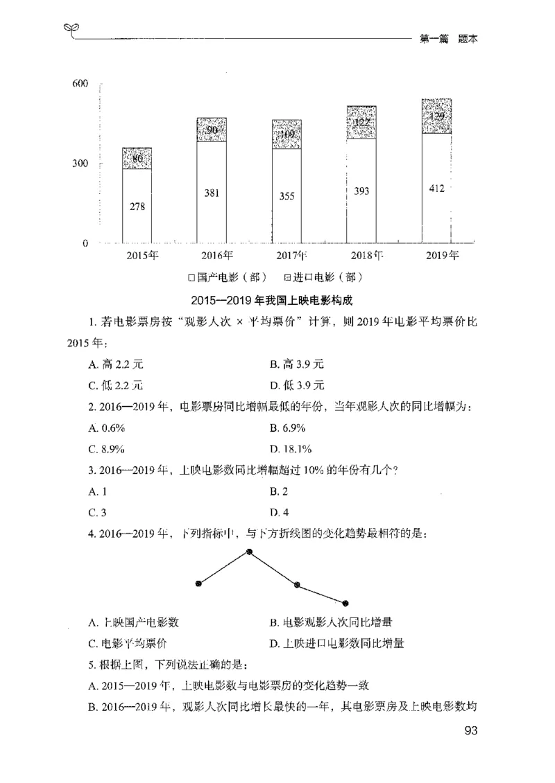 15山东专项题集（数量关系与资料分析）-副本_2026考公资料_（10）粉笔_2025粉笔国考省考980（课＋笔记）_粉笔980（25多省）_32025FB山东省考980系统班_2025山东26本图书_课下刷题8本