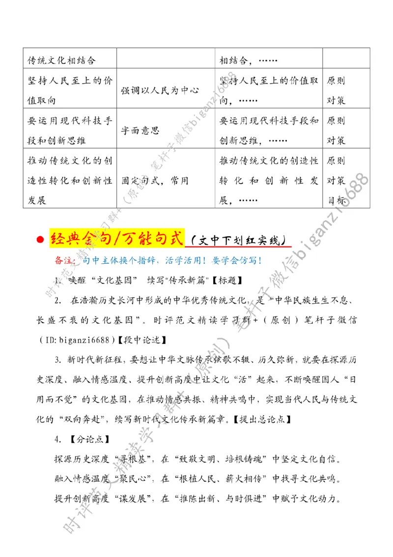0506---标注白-唤醒&ldquo;文化基因&rdquo;续写&ldquo;传承新篇&rdquo;_2026考公资料_（57）申论材料_00、笔杆子晨读材料_2024笔杆子晨读_笔杆子5月时政_0506唤醒&ldquo;文化基因&rdquo;续写&ldquo;传承新篇&rdquo;
