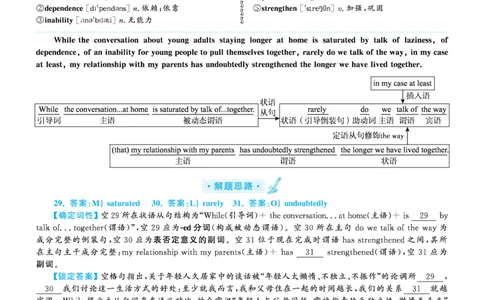 2020.09英语六级选词填空第2套解析_六级_六级选词填空_六级选词填空解析