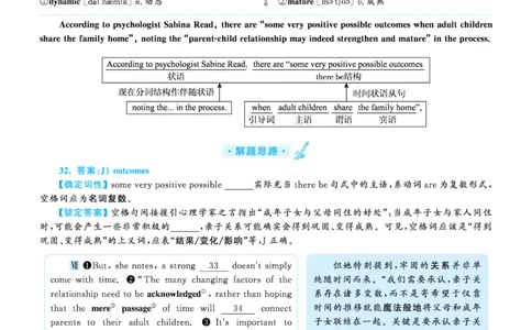 2020.09英语六级选词填空第2套解析_六级_六级选词填空_六级选词填空解析