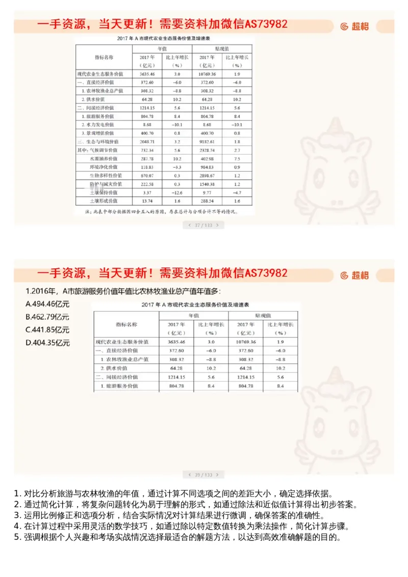 08.套题讲解1_文字解析版_2026考公资料_（05）超格_行测申论2025超格合集(行测&申论&政治理论)_行测申论2025省考超格超大杯刷题课（五合一）_超格五合一文字解析版_资料分析