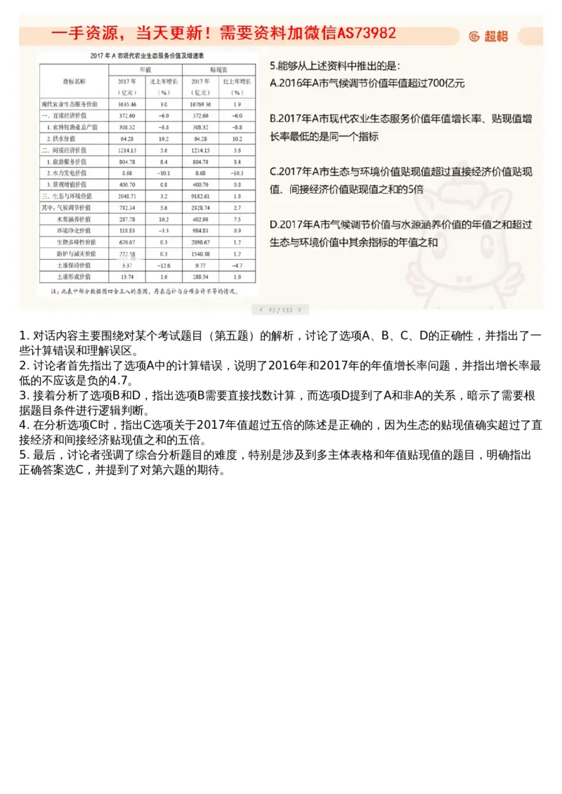 08.套题讲解1_文字解析版_2026考公资料_（05）超格_行测申论2025超格合集(行测&申论&政治理论)_行测申论2025省考超格超大杯刷题课（五合一）_超格五合一文字解析版_资料分析
