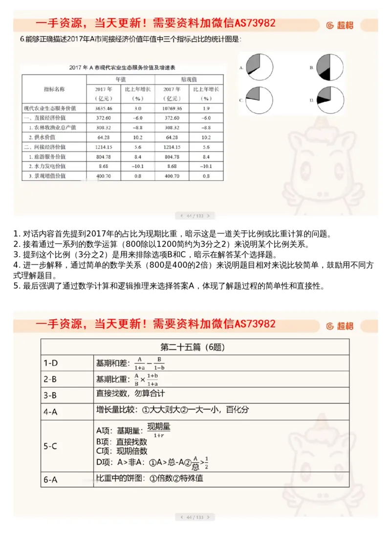 08.套题讲解1_文字解析版_2026考公资料_（05）超格_行测申论2025超格合集(行测&申论&政治理论)_行测申论2025省考超格超大杯刷题课（五合一）_超格五合一文字解析版_资料分析