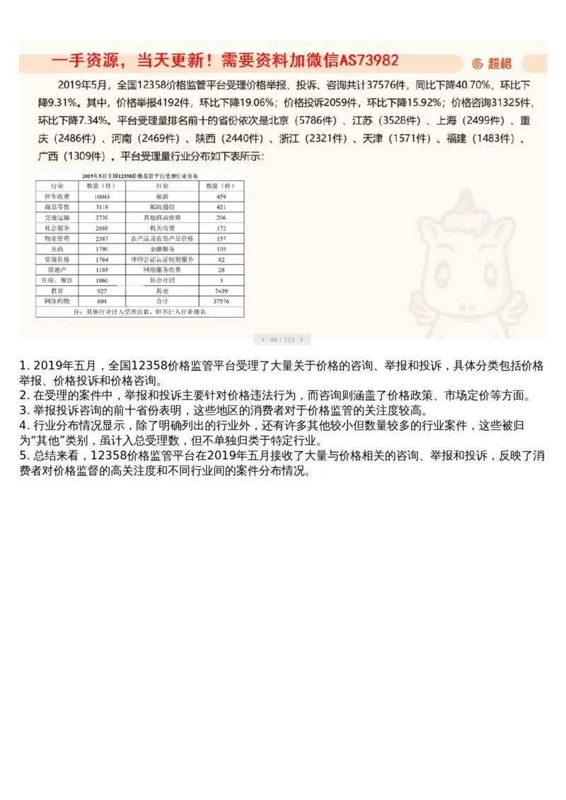 08.套题讲解1_文字解析版_2026考公资料_（05）超格_行测申论2025超格合集(行测&申论&政治理论)_行测申论2025省考超格超大杯刷题课（五合一）_超格五合一文字解析版_资料分析