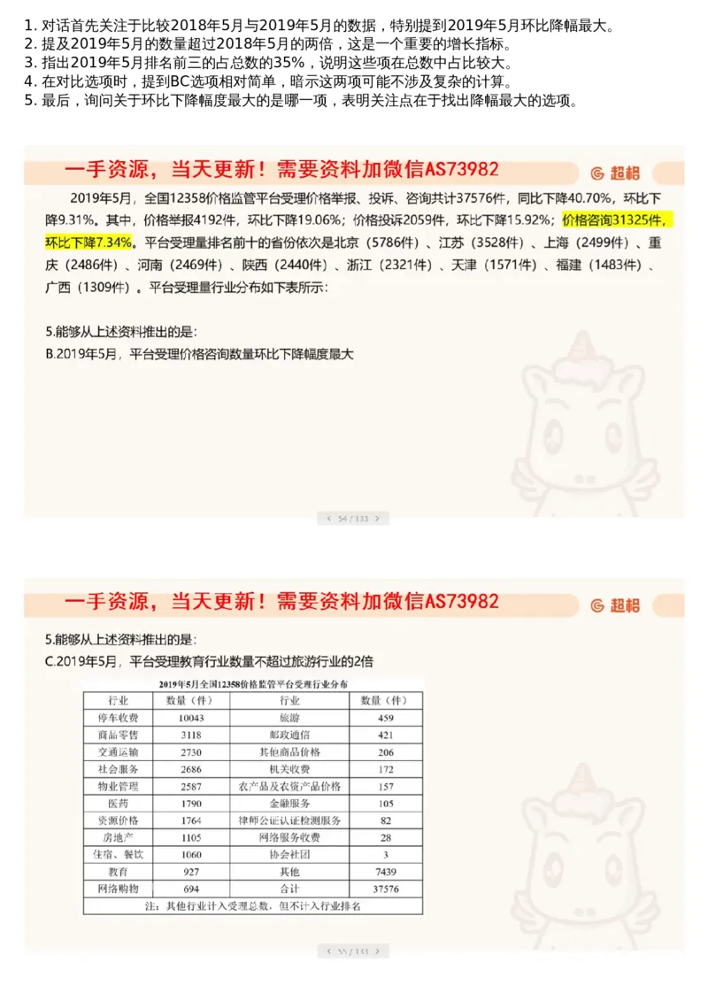 08.套题讲解1_文字解析版_2026考公资料_（05）超格_行测申论2025超格合集(行测&申论&政治理论)_行测申论2025省考超格超大杯刷题课（五合一）_超格五合一文字解析版_资料分析