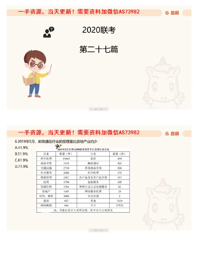 08.套题讲解1_文字解析版_2026考公资料_（05）超格_行测申论2025超格合集(行测&申论&政治理论)_行测申论2025省考超格超大杯刷题课（五合一）_超格五合一文字解析版_资料分析