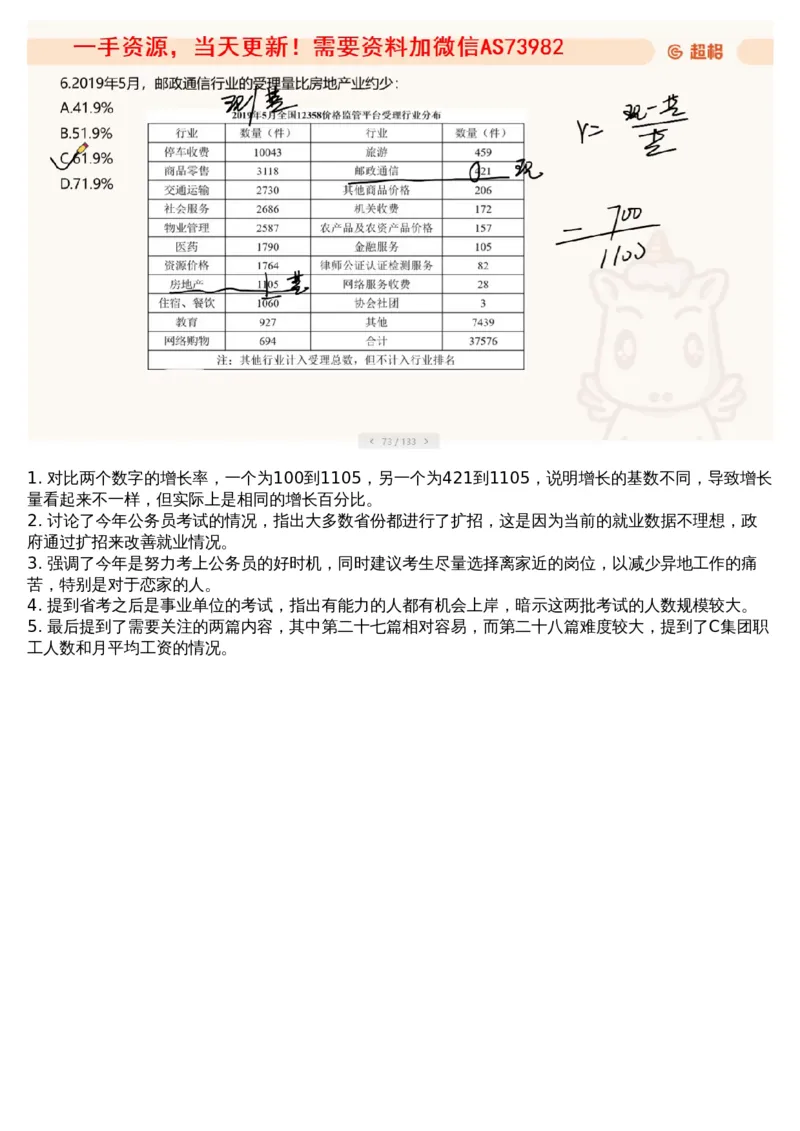08.套题讲解1_文字解析版_2026考公资料_（05）超格_行测申论2025超格合集(行测&申论&政治理论)_行测申论2025省考超格超大杯刷题课（五合一）_超格五合一文字解析版_资料分析