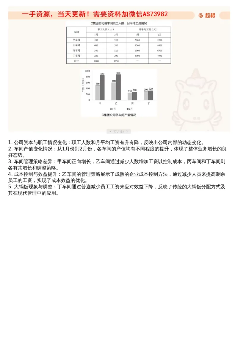 08.套题讲解1_文字解析版_2026考公资料_（05）超格_行测申论2025超格合集(行测&申论&政治理论)_行测申论2025省考超格超大杯刷题课（五合一）_超格五合一文字解析版_资料分析