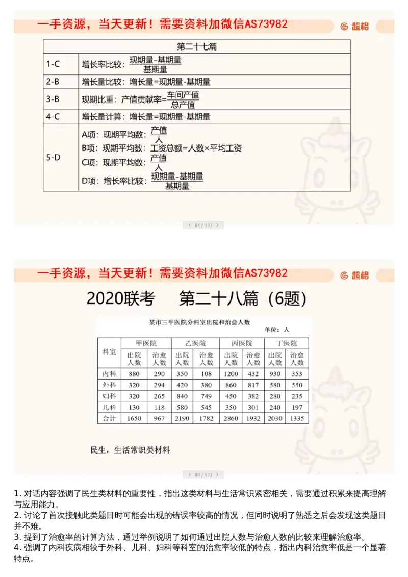 08.套题讲解1_文字解析版_2026考公资料_（05）超格_行测申论2025超格合集(行测&申论&政治理论)_行测申论2025省考超格超大杯刷题课（五合一）_超格五合一文字解析版_资料分析