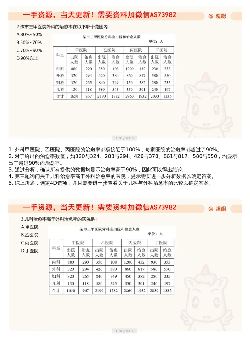 08.套题讲解1_文字解析版_2026考公资料_（05）超格_行测申论2025超格合集(行测&申论&政治理论)_行测申论2025省考超格超大杯刷题课（五合一）_超格五合一文字解析版_资料分析