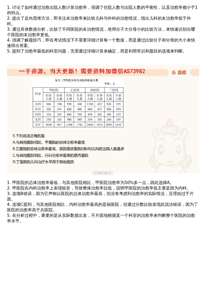 08.套题讲解1_文字解析版_2026考公资料_（05）超格_行测申论2025超格合集(行测&申论&政治理论)_行测申论2025省考超格超大杯刷题课（五合一）_超格五合一文字解析版_资料分析