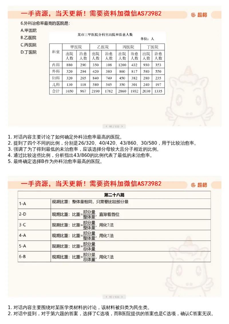 08.套题讲解1_文字解析版_2026考公资料_（05）超格_行测申论2025超格合集(行测&申论&政治理论)_行测申论2025省考超格超大杯刷题课（五合一）_超格五合一文字解析版_资料分析