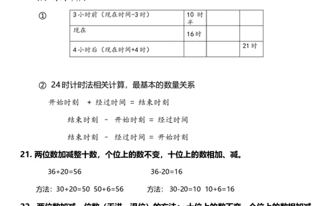 沪教版知识点归纳&mdash;&mdash;一年级数学-下册_一年级上下册资料_小学一年级学习资料-25年更新版_1-04、小学一年级数学下册_1-4-1、复习、知识点、归纳汇总_沪教版