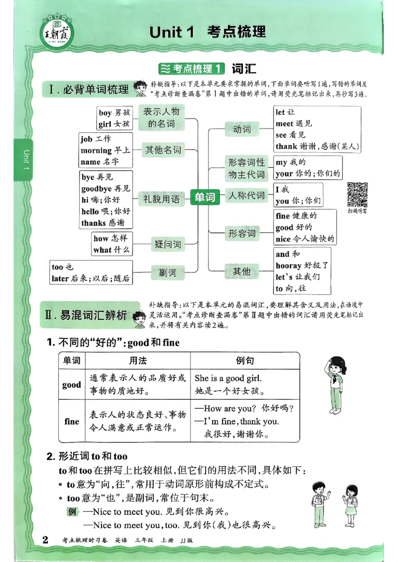 英语三上JJ版考点梳理补缺手册_25秋小学语数英习题试卷_英语_冀教版_英语《王朝霞考点梳理时习卷》冀教25秋_25秋《王朝霞考点梳理时习卷》英语冀教三上