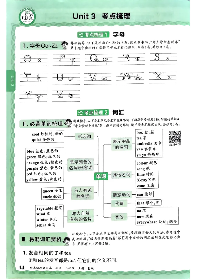 英语三上JJ版考点梳理补缺手册_25秋小学语数英习题试卷_英语_冀教版_英语《王朝霞考点梳理时习卷》冀教25秋_25秋《王朝霞考点梳理时习卷》英语冀教三上